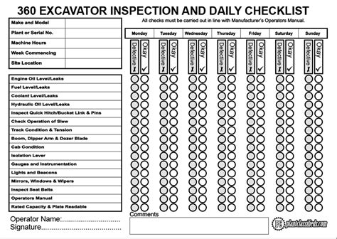 mini excavator inspection checklist|360 excavator daily check sheet.